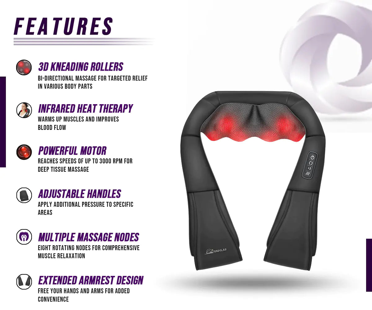 ThermaRelief Shiatsu Massager